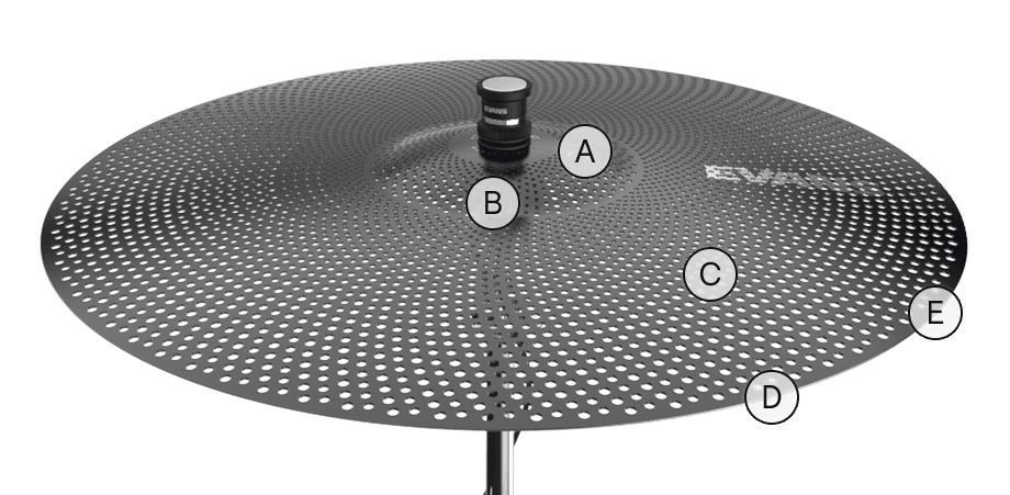 Cymbal Hit Zones