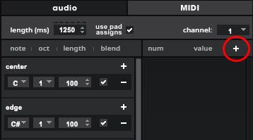 A screenshot of the MIDI panel with the button used to add a MIDI CC circled