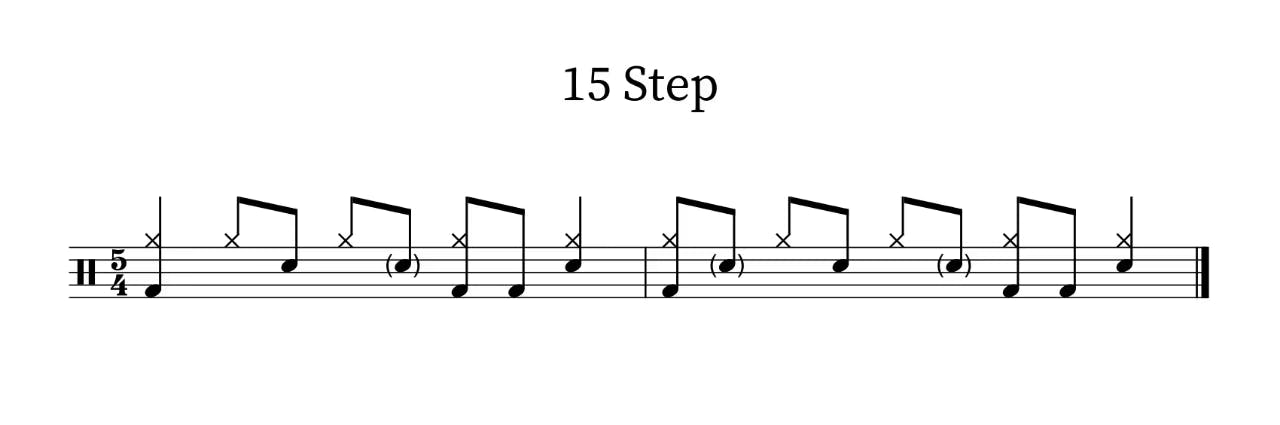 Score notation for the drum part of '15 Step' by Radiohead