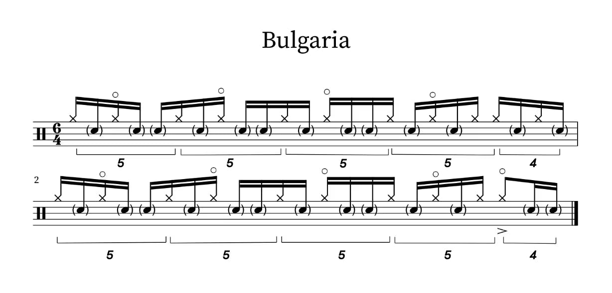 Score notation for the drum part of 'Bulgaria' by Peter Erskine
