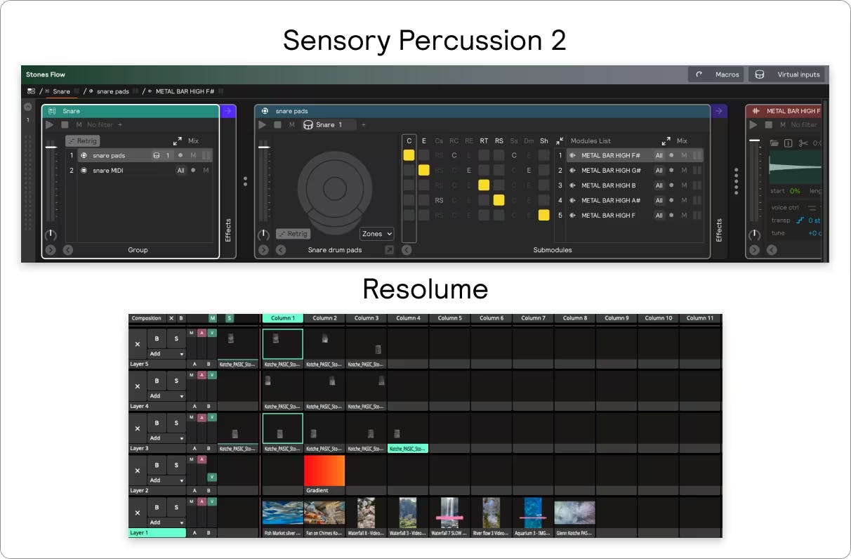 A screenshot showing the Sensory Percussion 2 and Resolume settings used for Stones Flow.