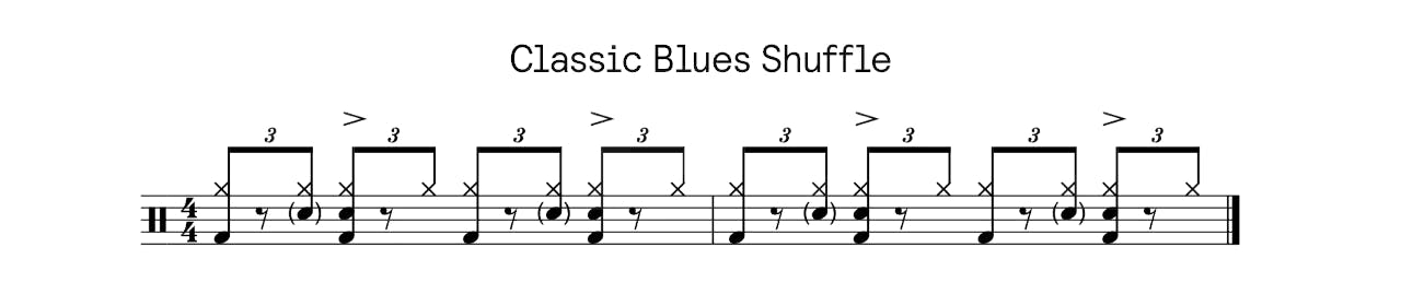 A transcription of a classic blues shuffle