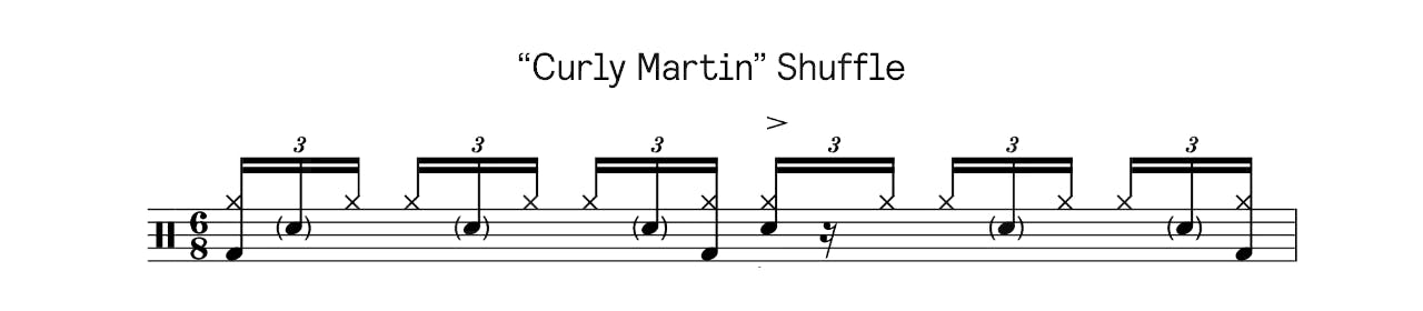 A transcription of the groove from Terrace Martin 'Curly Martin'