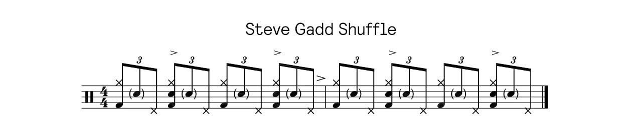 A transcription of the Steve Gadd shuffle