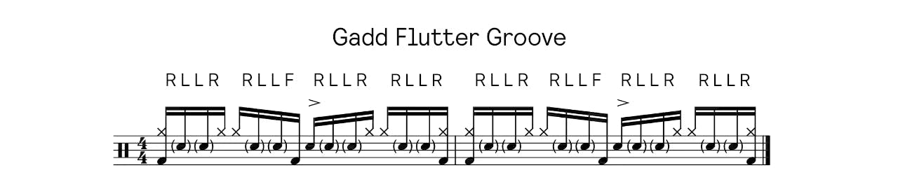 A transcription of Steve Gadd's flutter groove